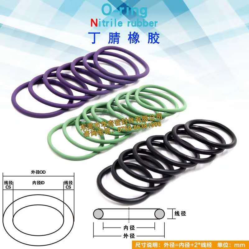 橡膠壓出（chū）時為什麽要嚴（yán）格控製（zhì）壓出（chū）機（jī）的各部位溫度？